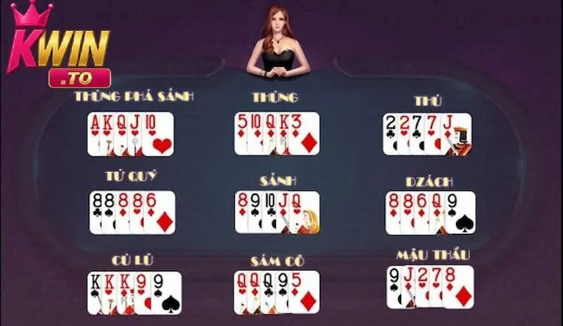 Chinh Phục Binh Xập Xám (Mậu Binh) Tại KWIN - Kinh Nghiệm Đặt Binh Hiệu Quả 2 Chiến thuật xếp bài cho người chơi